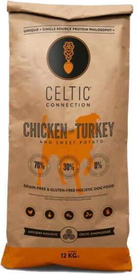 Celtic Connection Holistic Dog Food
