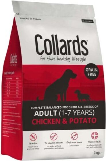 Collards Adult Chicken and Potato