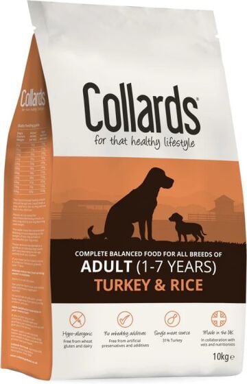 Collards Hypoallergenic Adult Turkey & Rice