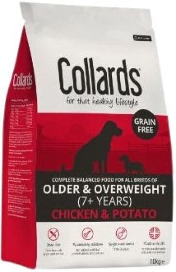 Collards Older/Overweight Chicken and Potato