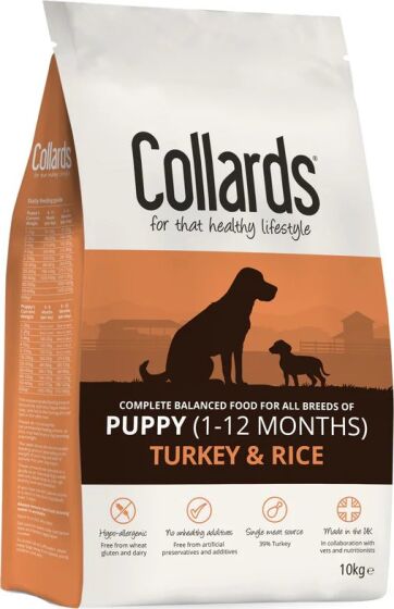 Collards Puppy Dry Turkey & Rice