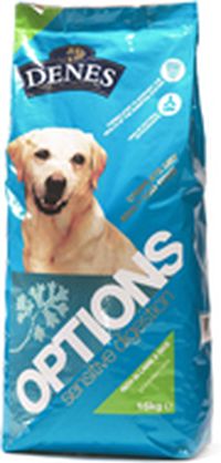 Denes Options Sensitive Digestion