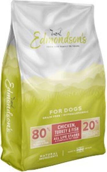 Edmondson's 80/20