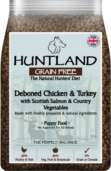 Huntland Grain Free Puppy