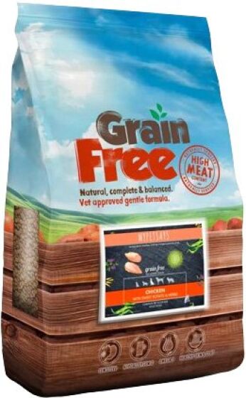 MyPetSays Grain Free