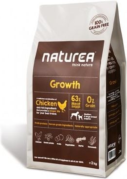 Naturea Growth