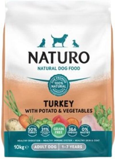 Naturo Adult Grain Free Dry
