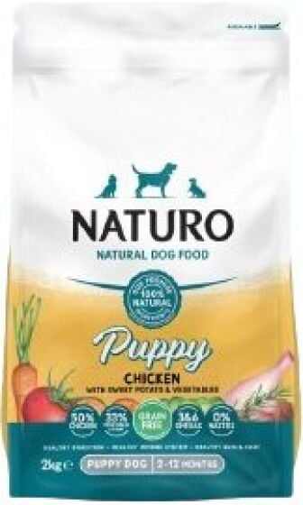 Naturo Puppy Grain Free Dry
