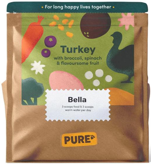 Pure Pet Food