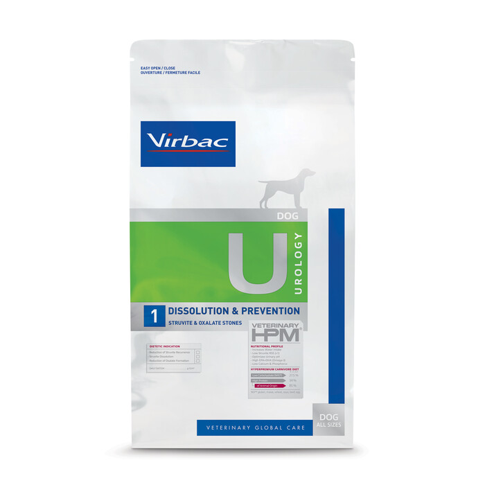 Virbac Veterinary HPM Urology U1